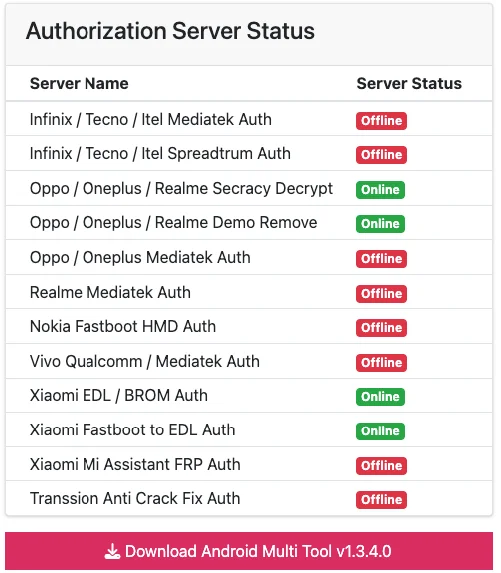 Android Multi Tool Authorization Server Status Android Multi Tool Authorization Server Status