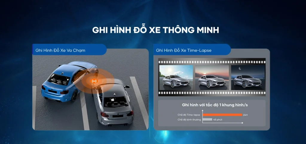 VIETMAP R440 Ghi hình đỗ xe thông minh